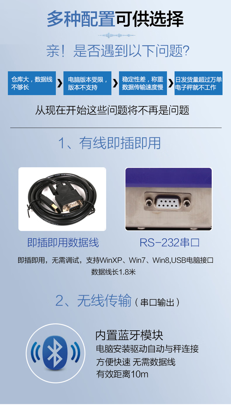 電子秤稱重帶ERP_03