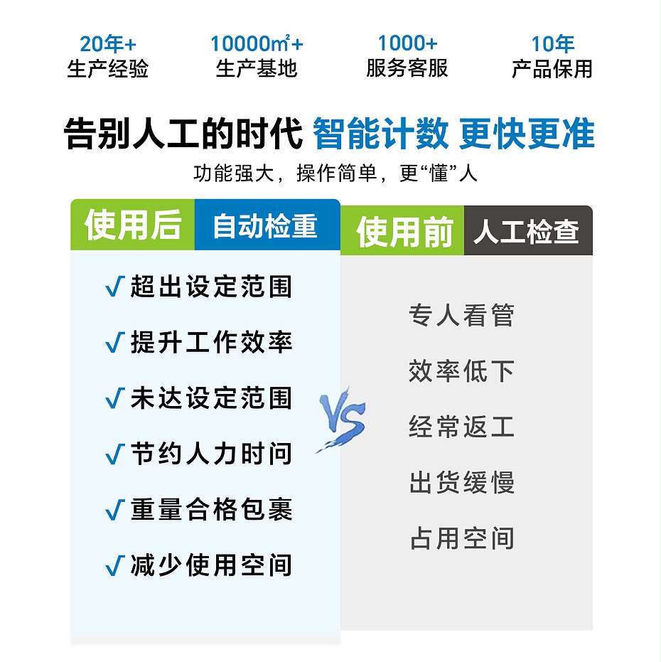 智能電子稱---01_02